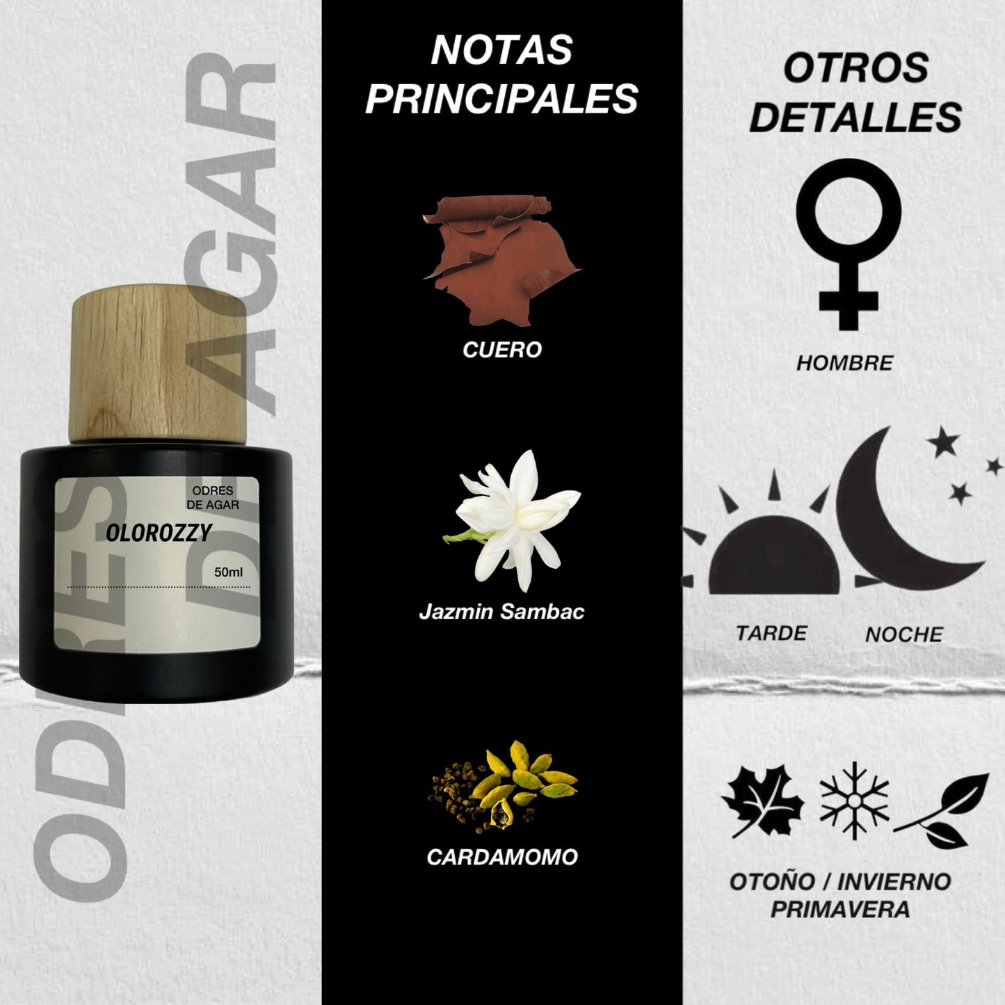 ODRES DE AGAR Parfum - Inspired by Tom Ford Ombre Leather Parfum