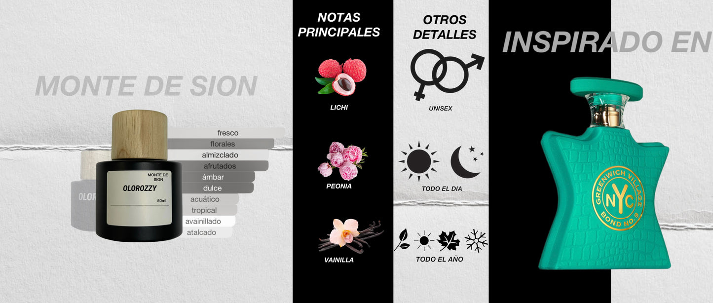 MONTE DE SION Parfum - Inspirado en Greenwich Village de Bond No. 9