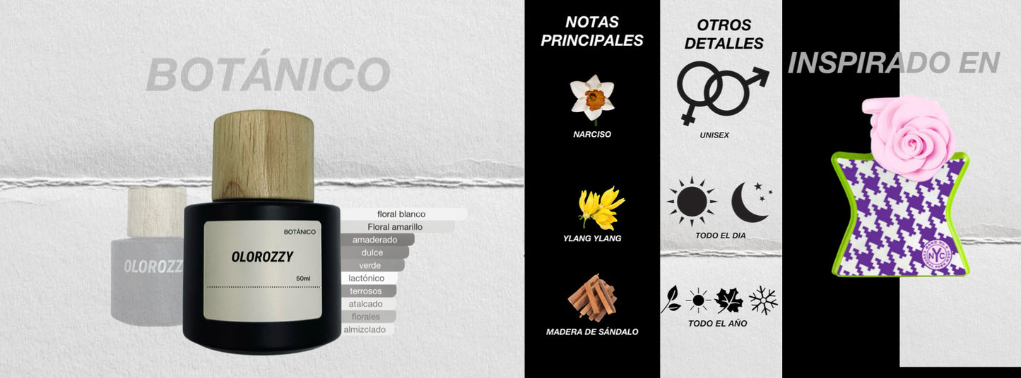 BOTANICAL Parfum - Inspired by Central Park West Imperial by Bond No. 9