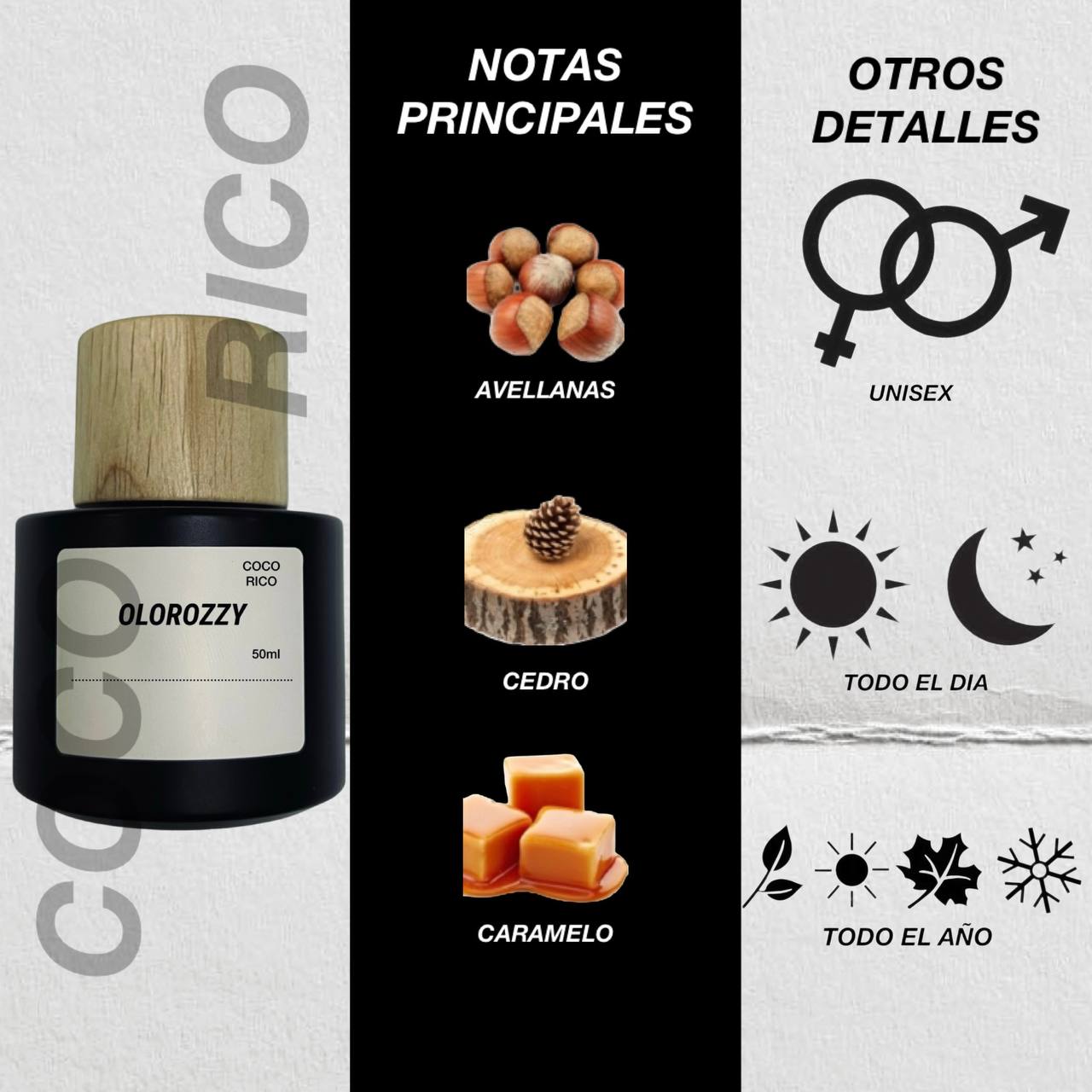 COCO RICO Parfum - Olor similar a Tribeca de Bond No. 9