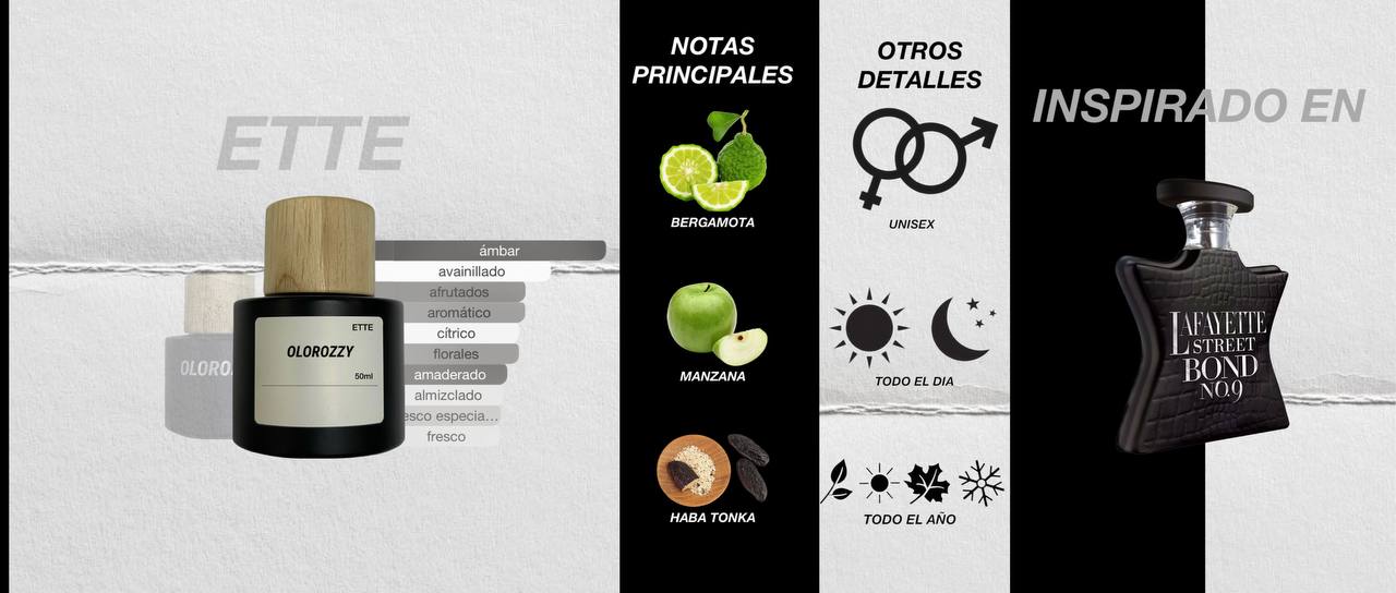 ETTE Parfum - Inspirado en Lafayete St. de Bond No. 9