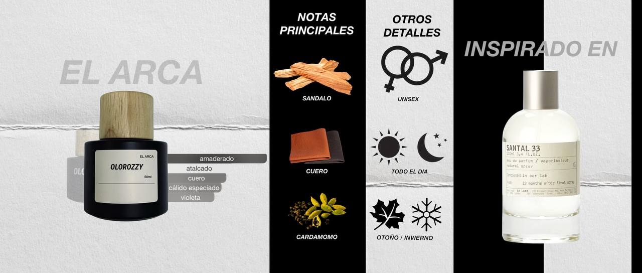 EL ARCA Parfum - Inspirado en Santal 33 de Le Labo