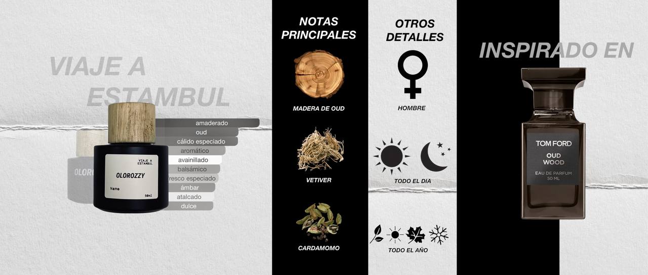 VIAJE A ESTAMBUL Parfum - Inspirado en Oud Wood de Tom Ford