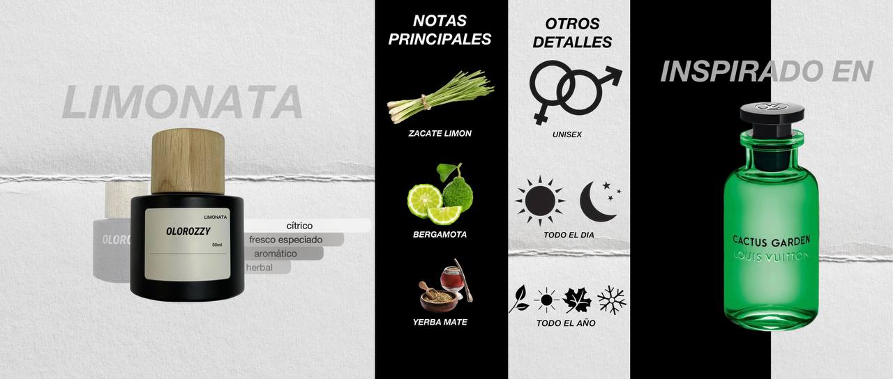 LIMONATA Parfum - Inspirado en Cactus Garden de LV