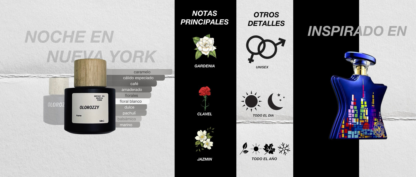 NOCHE EN NUEVA YORK Parfum - Inspirado en Ny Night de Bond No. 9