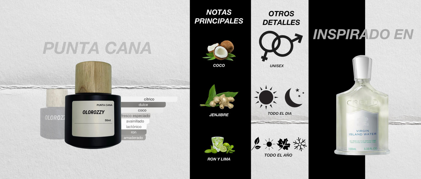 PUNTA CANA Parfum