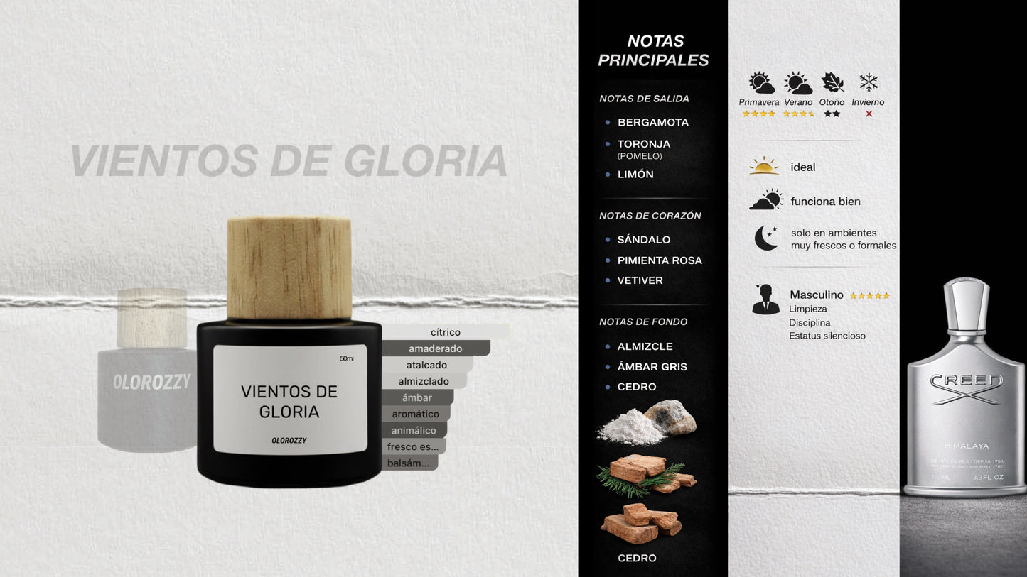 VIENTOS DE GLORIA Parfum - Huele a CREED Himalaya