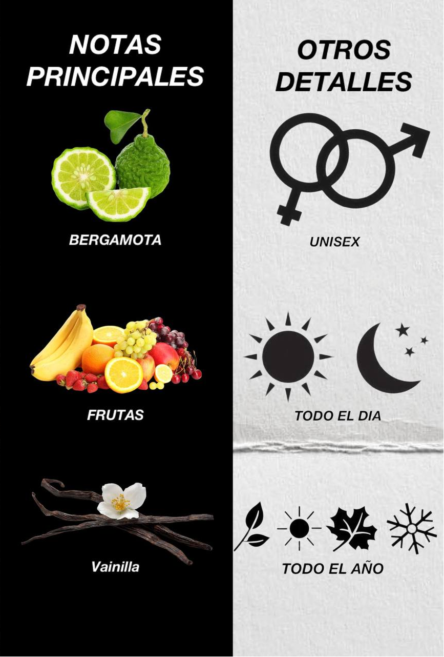 BLOW OF LIFE Parfum - Inspired by Erba Pura by Xerjoff